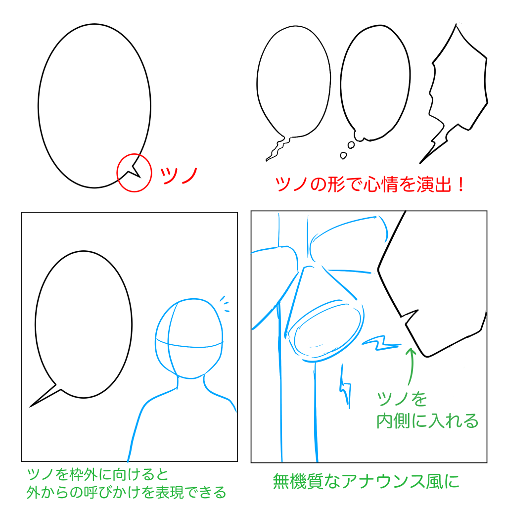 初心者向け 広告漫画家が伝授 読みやすい漫画にするための７つのコツ メディバンペイント Medibang Paint