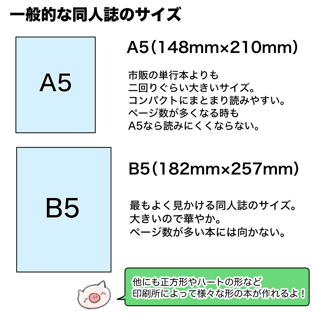 Doujinshi paper size