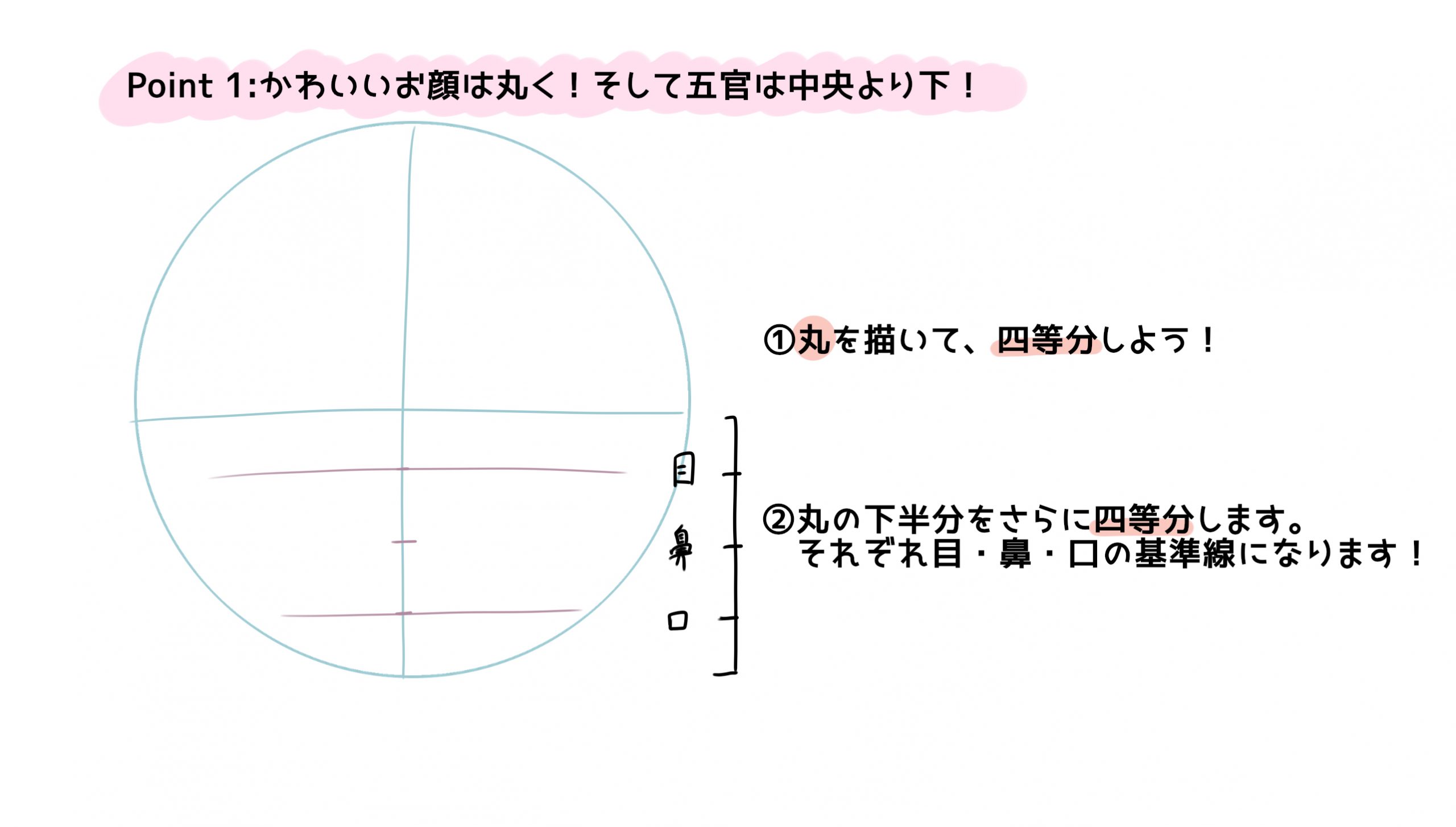 簡単解説 女の子のお顔をかわいく描く方法 メディバンペイント Medibang Paint