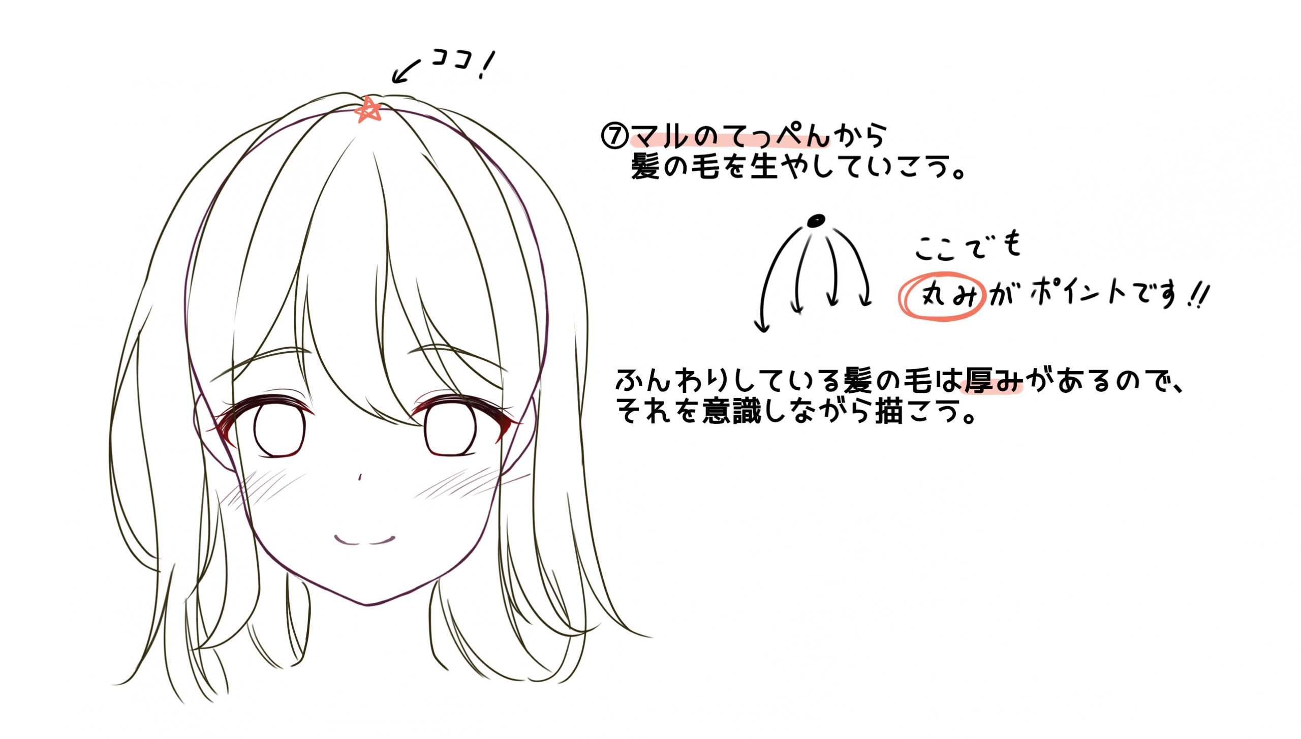 簡単解説 女の子のお顔をかわいく描く方法 メディバンペイント Medibang Paint