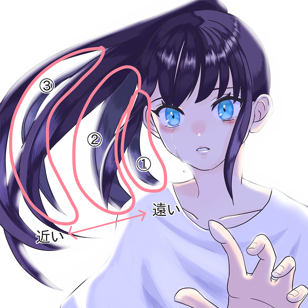 初心者向け 一部だけぼかして遠近感up ぼかしブラシの使い方 メディバンペイント Medibang Paint