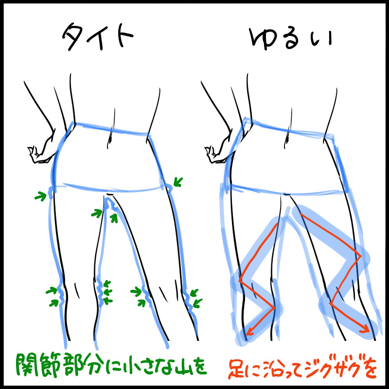 Baggy Pants Drawing Tutorial