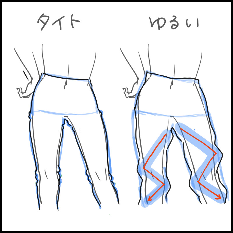 How to Draw Anime Clothes  Easy Drawing Art