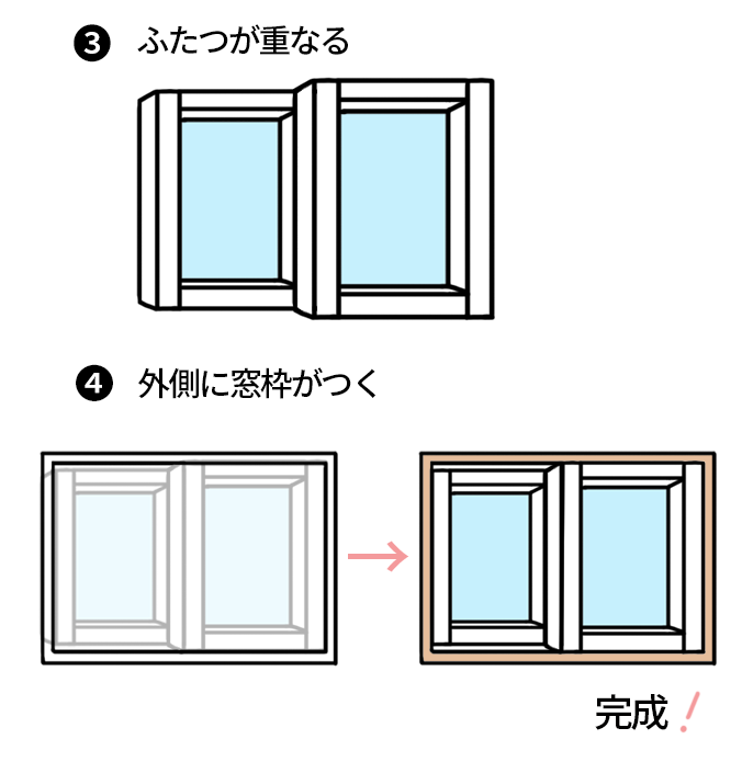 間取り図から部屋を描き起こしてみよう メディバンペイント Medibang Paint