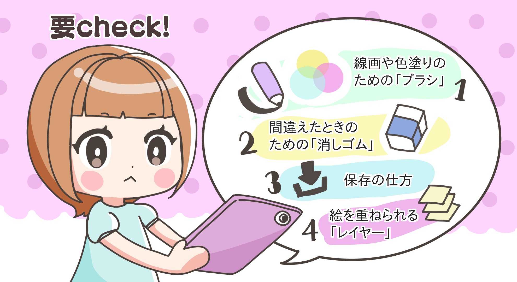 何から始めたらいいの イラストの始め方と上達法 超初心者向け メディバンペイント Medibang Paint