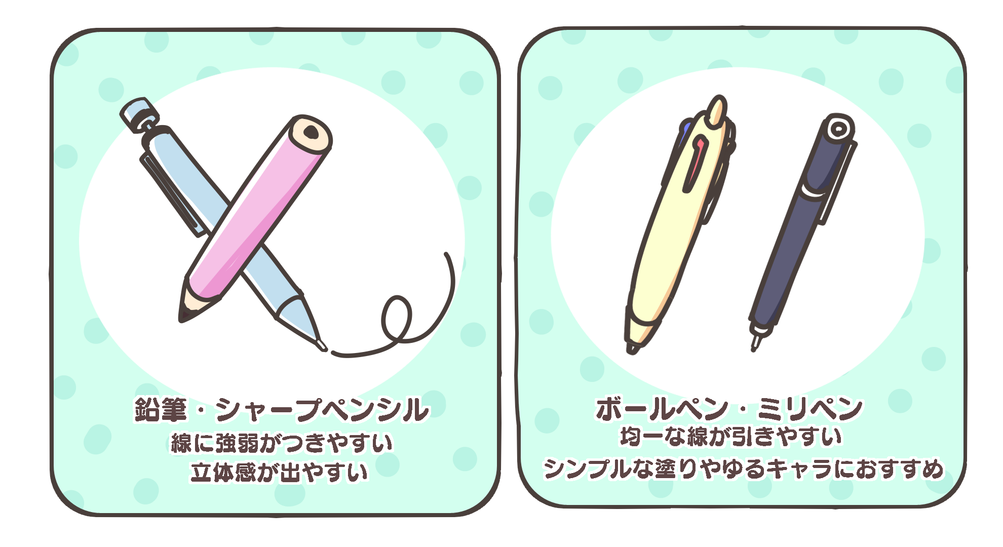 何から始めたらいいの イラストの始め方と上達法 超初心者向け メディバンペイント Medibang Paint