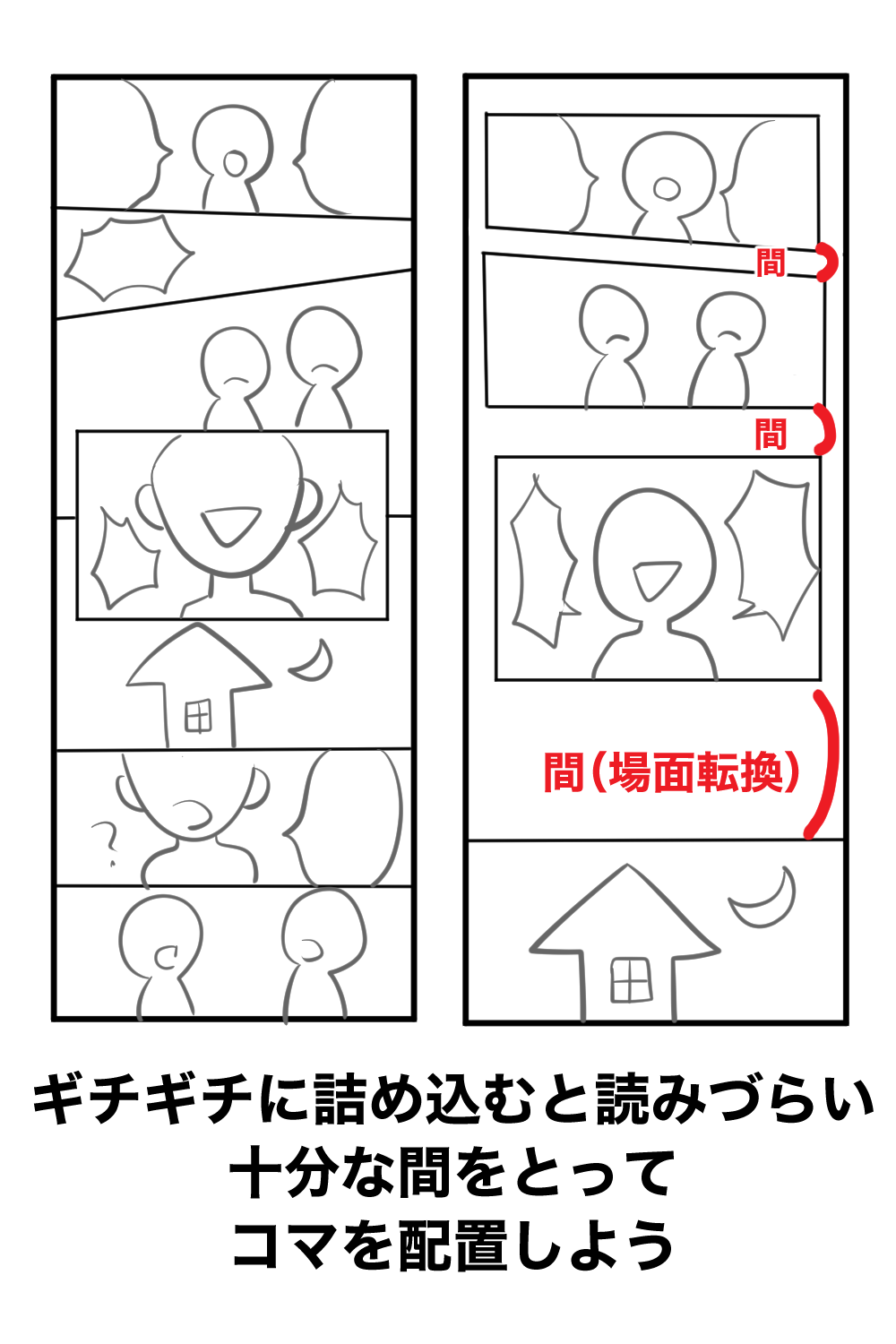 初心者向け スマホで読見やすい 縦スクロール漫画の作り方 Medibang Paint 無料のイラスト マンガ制作ツール