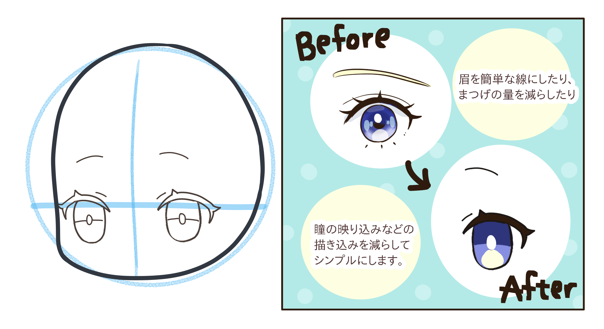 Iniciantes】Como desenhar o rosto de um personagem chibi【dicas de olhos e  cabelos também】