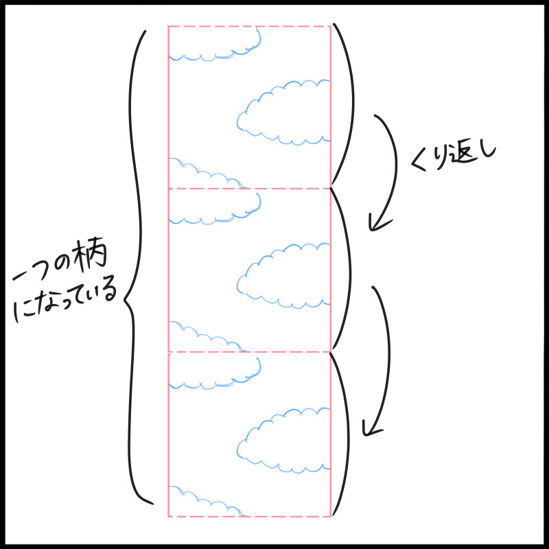 背景 着物に使える 和柄の描き方 メディバンペイント Medibang Paint