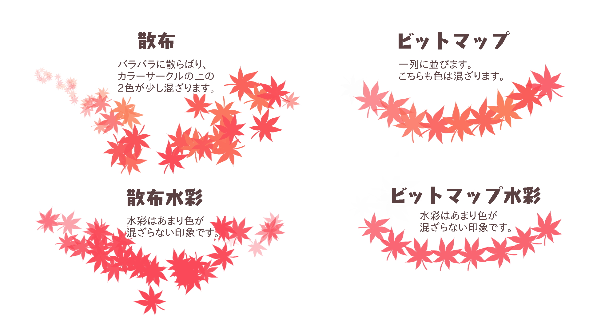 紅葉ブラシで簡単 秋のイラストメイキング Medibang Paint 無料のイラスト マンガ制作ツール