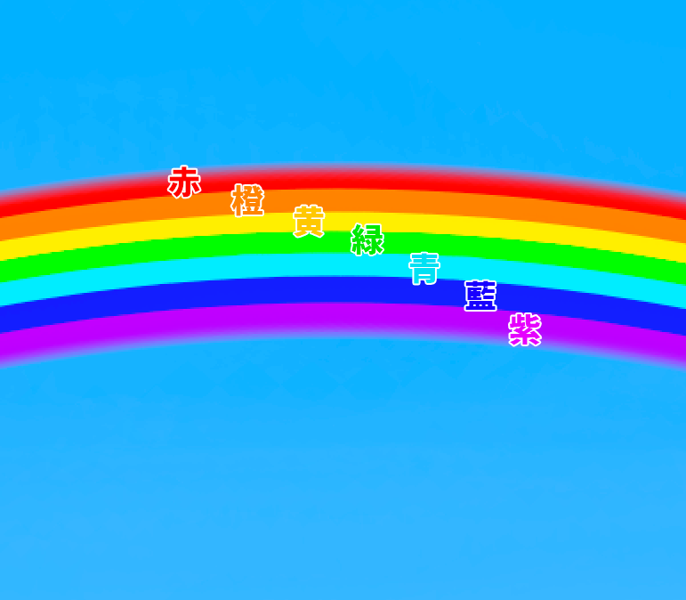 空に透き通った虹を描こう メディバンペイント Medibang Paint