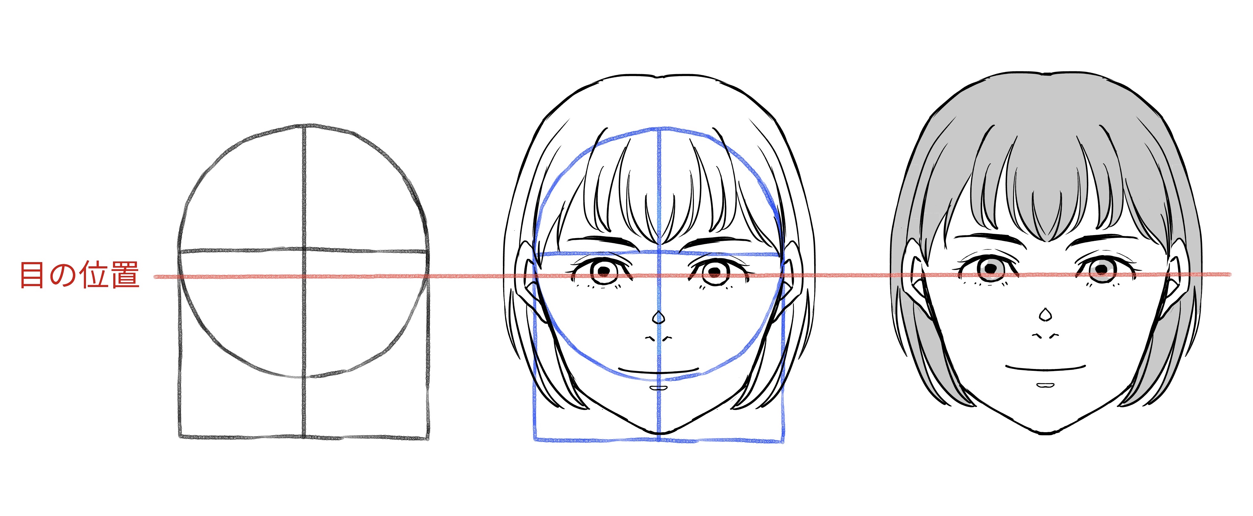 Como desenhar o rosto em vários ângulos, Anime e Manga