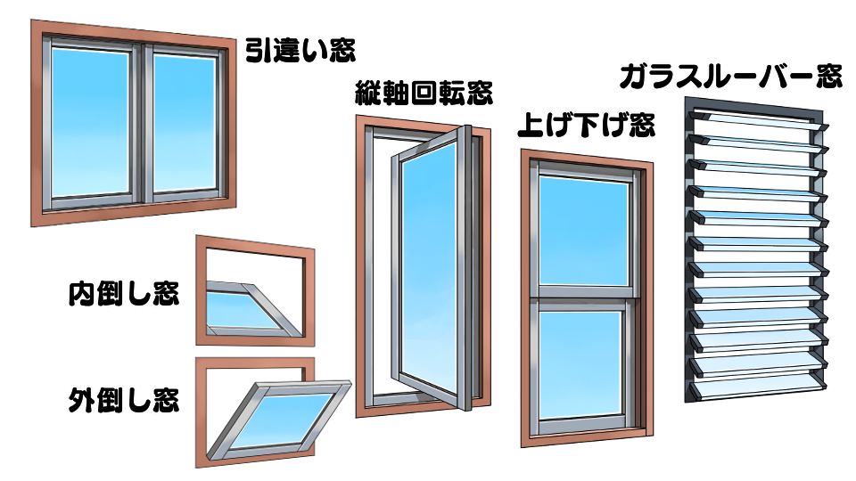基本から応用まで 色々な窓の描き方 Medibang Paint 無料のイラスト マンガ制作ツール