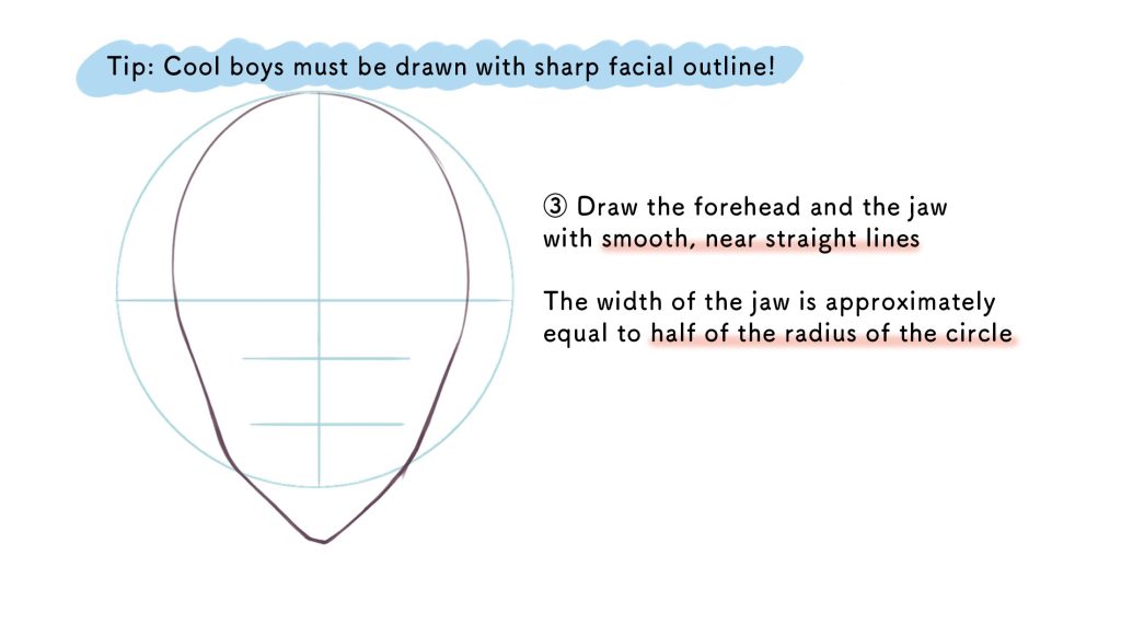 How To Draw A Handsome Boy’s Face 