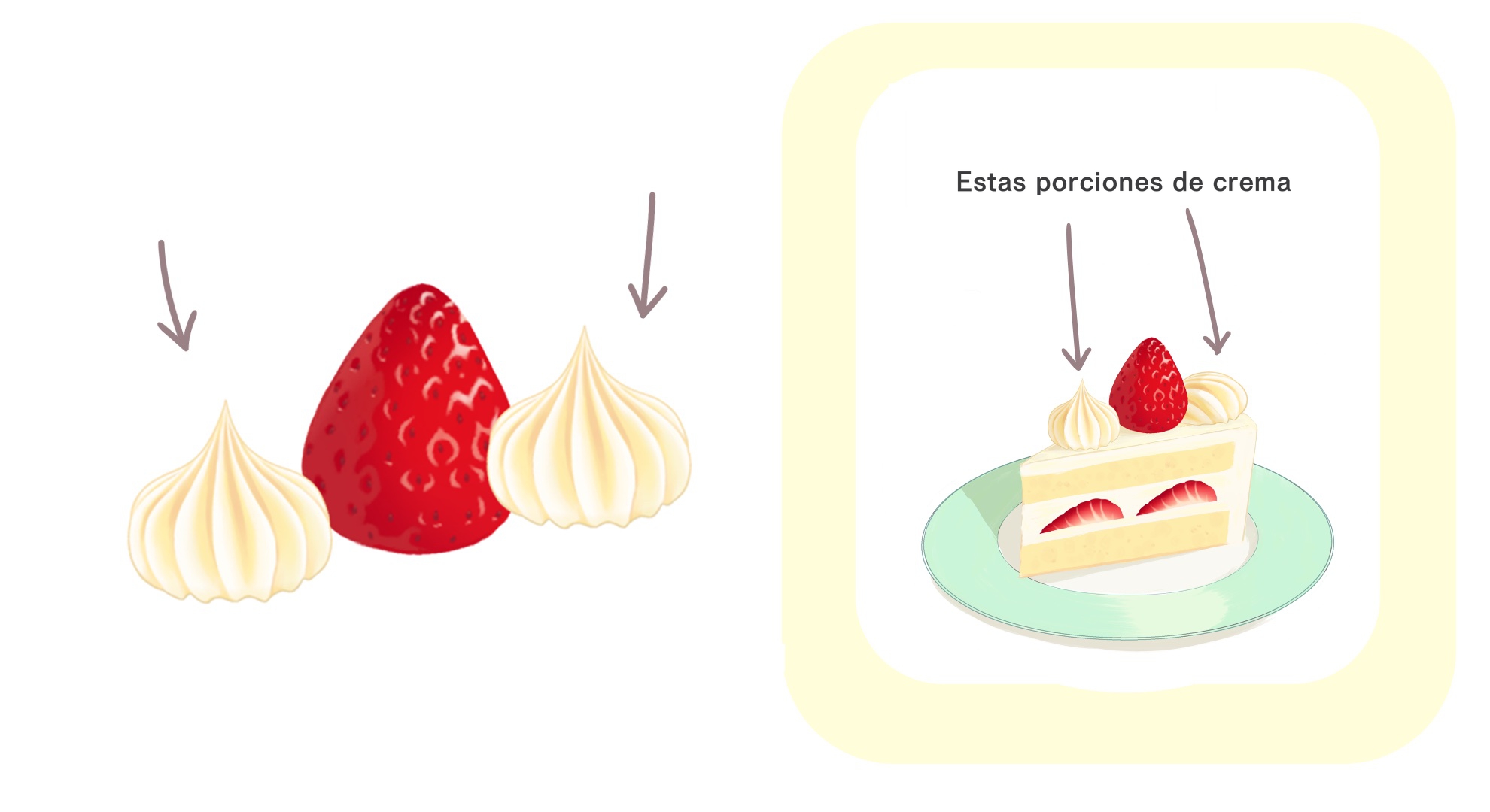 Cómo dibujar alimentos】Pastel de fresas con crema【Para principiantes】 |  MediBang Paint - the free digital painting and manga creation software