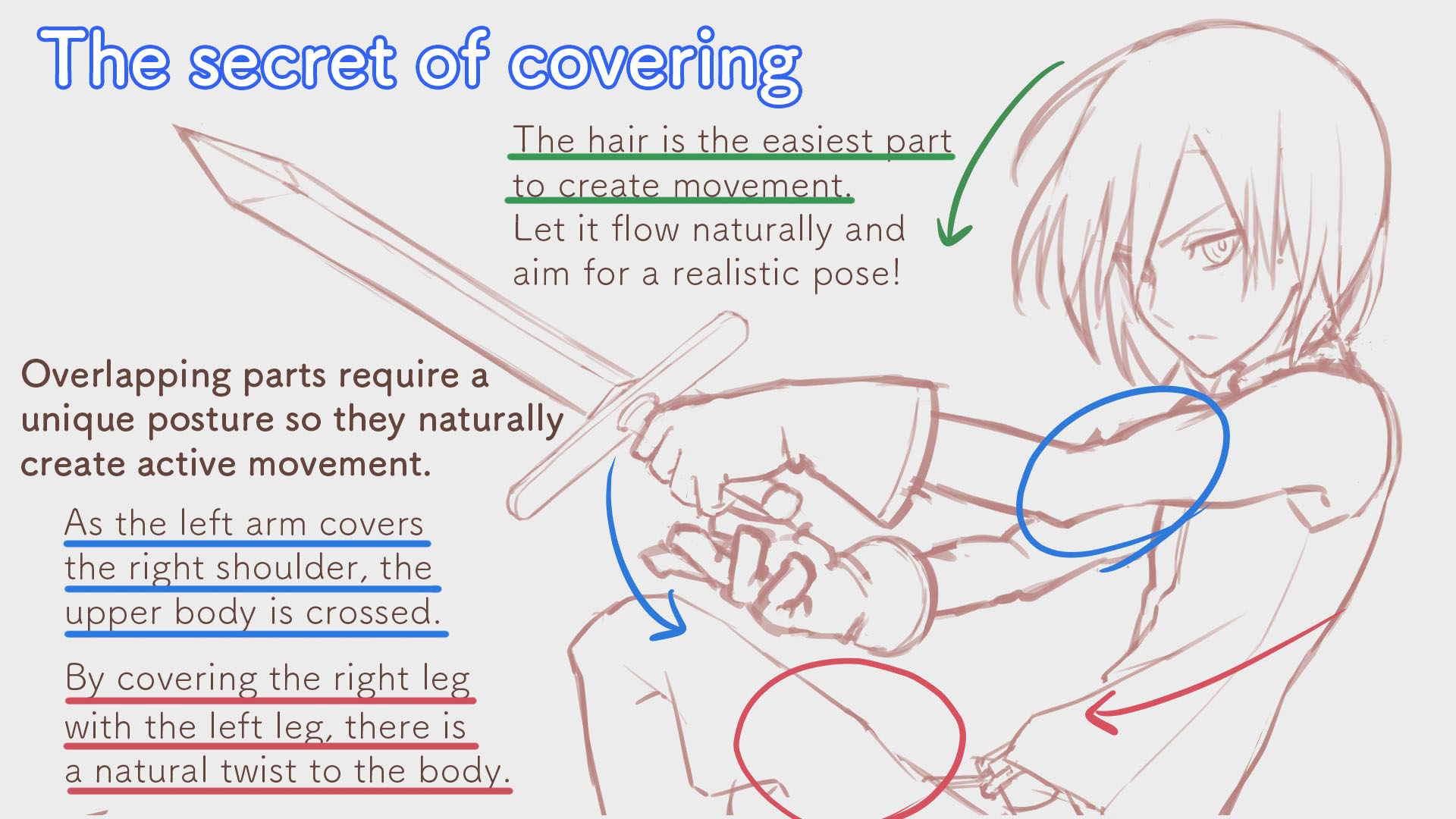 How to Draw ANIME POSES 2 (Anatomy) Tutorial - Step by Step (SWORD) -  YouTube