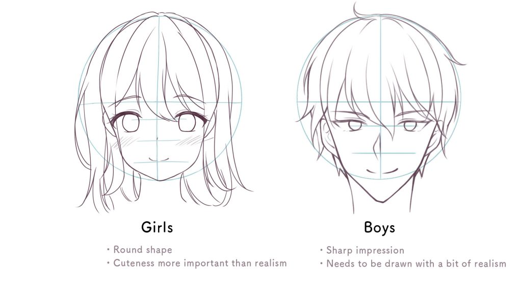 How to draw a handsome boy’s face | MediBang Paint - the free digital ...