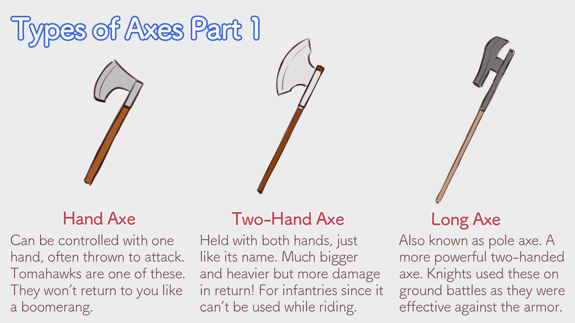 axe weapon real