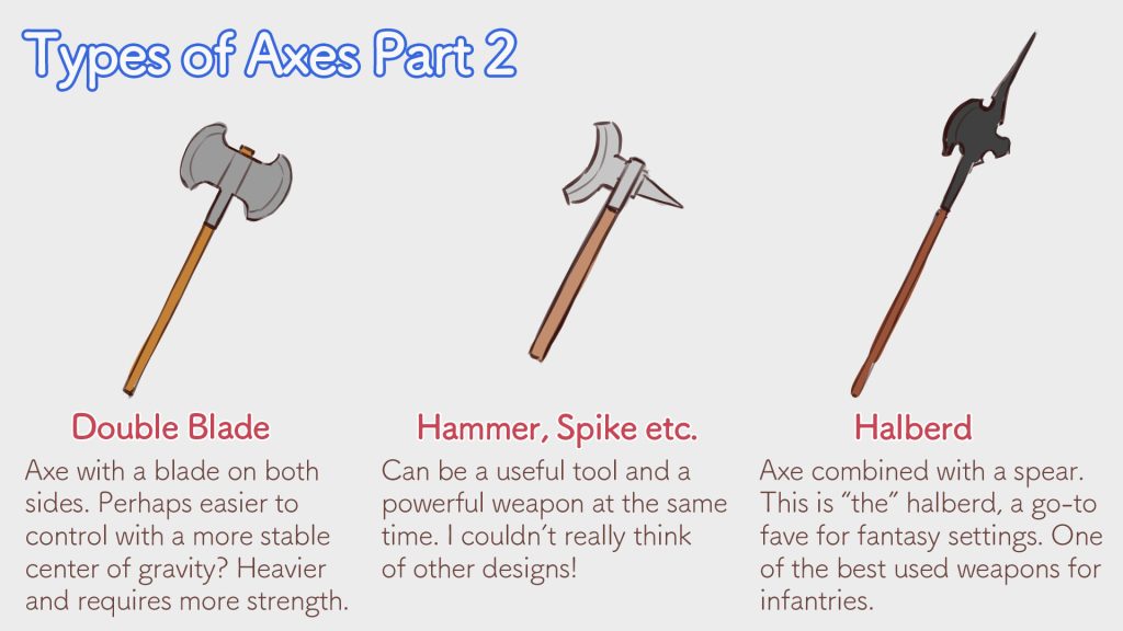 【Weapon Design】Become a Weaponsmith ~Axe Edition~ | MediBang Paint ...