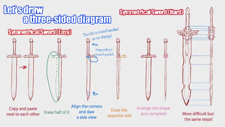 Weapon Diagram