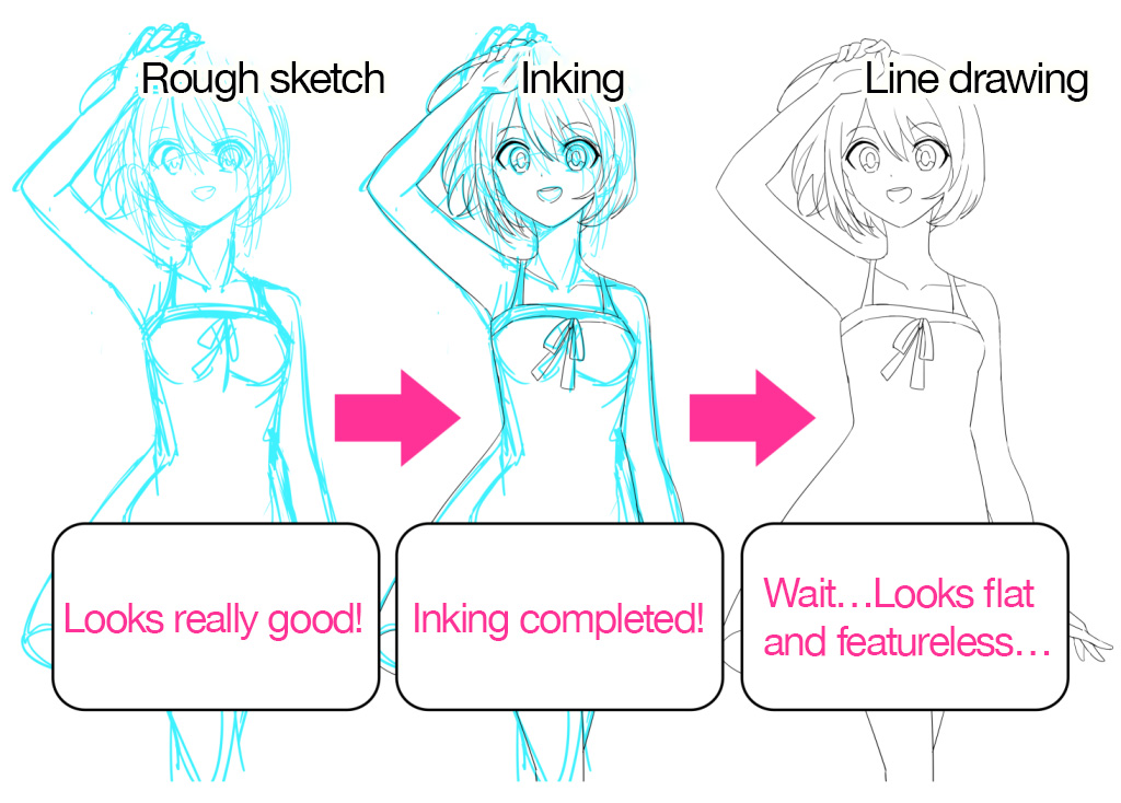 Inking/Lineart Tutorial - Tips for Smooth and Interesting Lines 