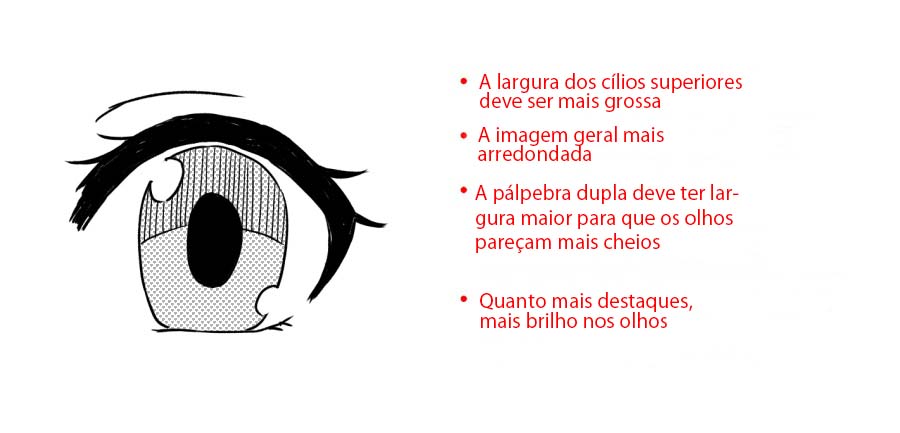 Guia simples para desenhar olhos ～6 passos para desenhar olhos  translúcidos～