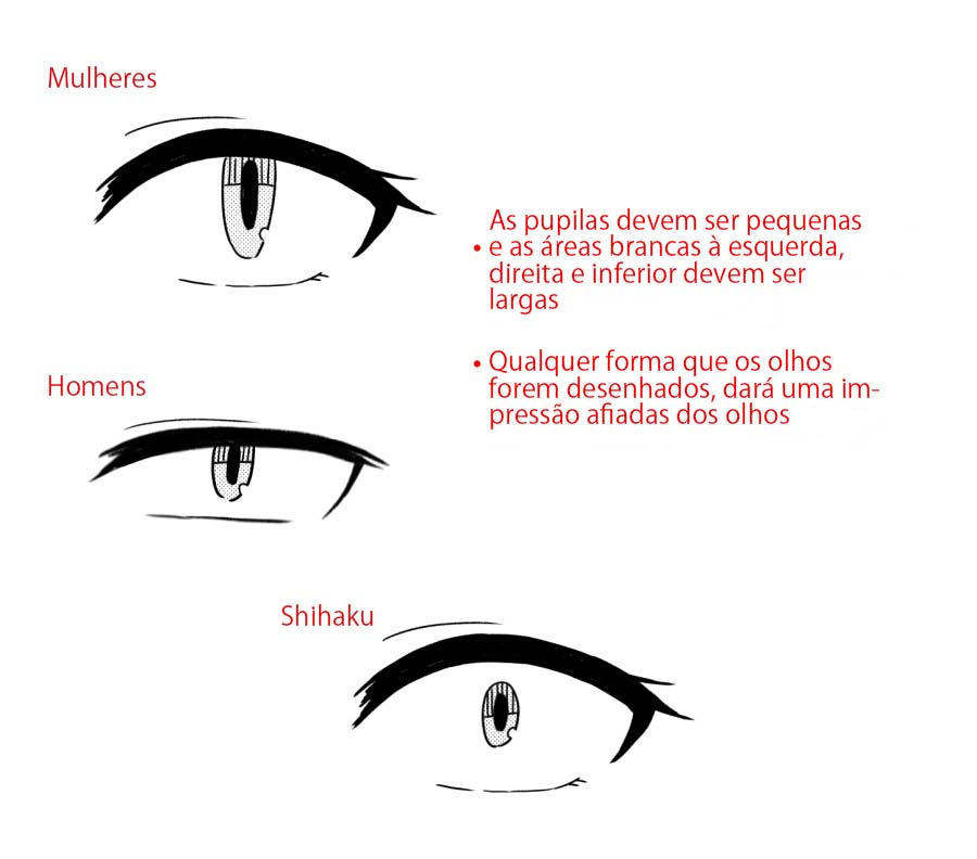 dicas como desenhar mangá: Tipos de olhos que você pode adicionar ao seu  desenho