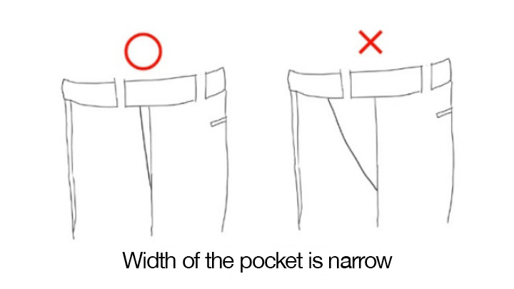 How to draw trousers [For Men] | MediBang Paint - the free digital ...