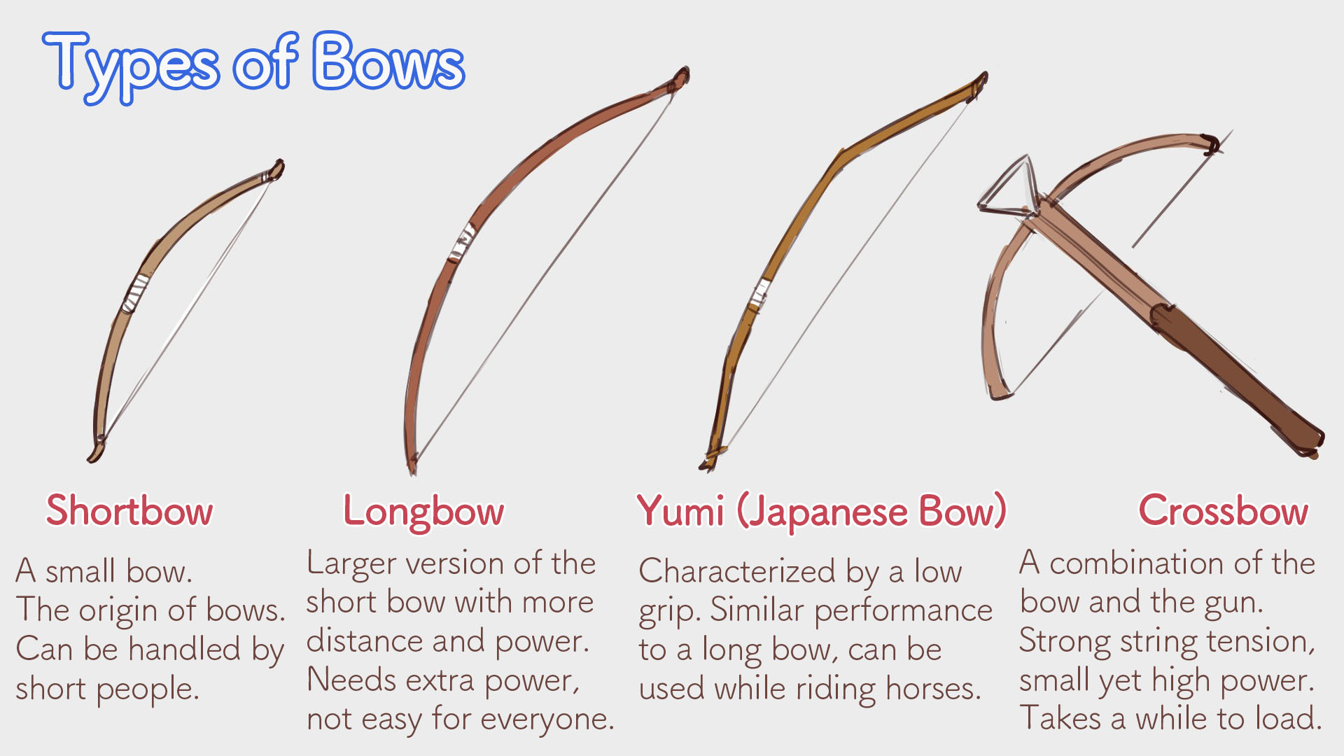 Bow Size Guide – Bows Arts