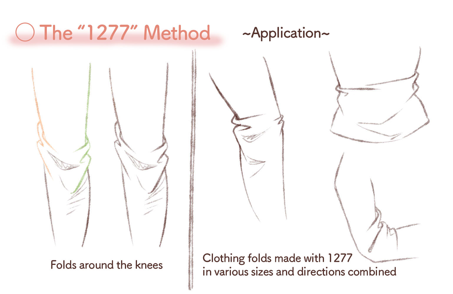 【For Beginners】Drawing Clothing Folds MediBang Paint the free
