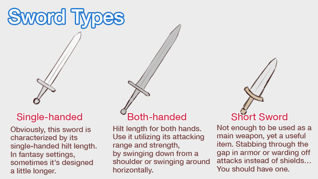 fantasy weapon types