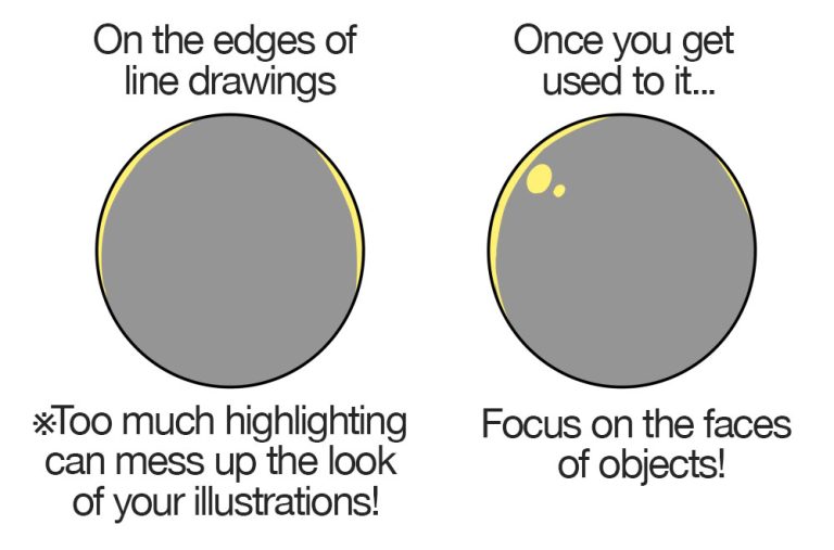 How to draw highlights in paintings MediBang Paint the free digital