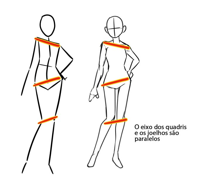 Como melhorar as poses nos seus desenhos - Contraposto 