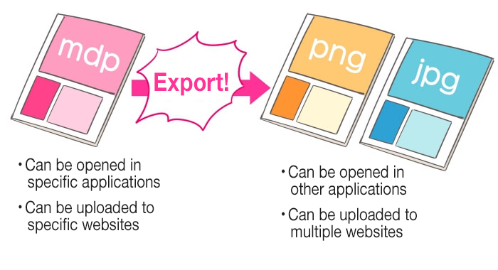 Basics of creating a manga manuscript “Creating and exporting new