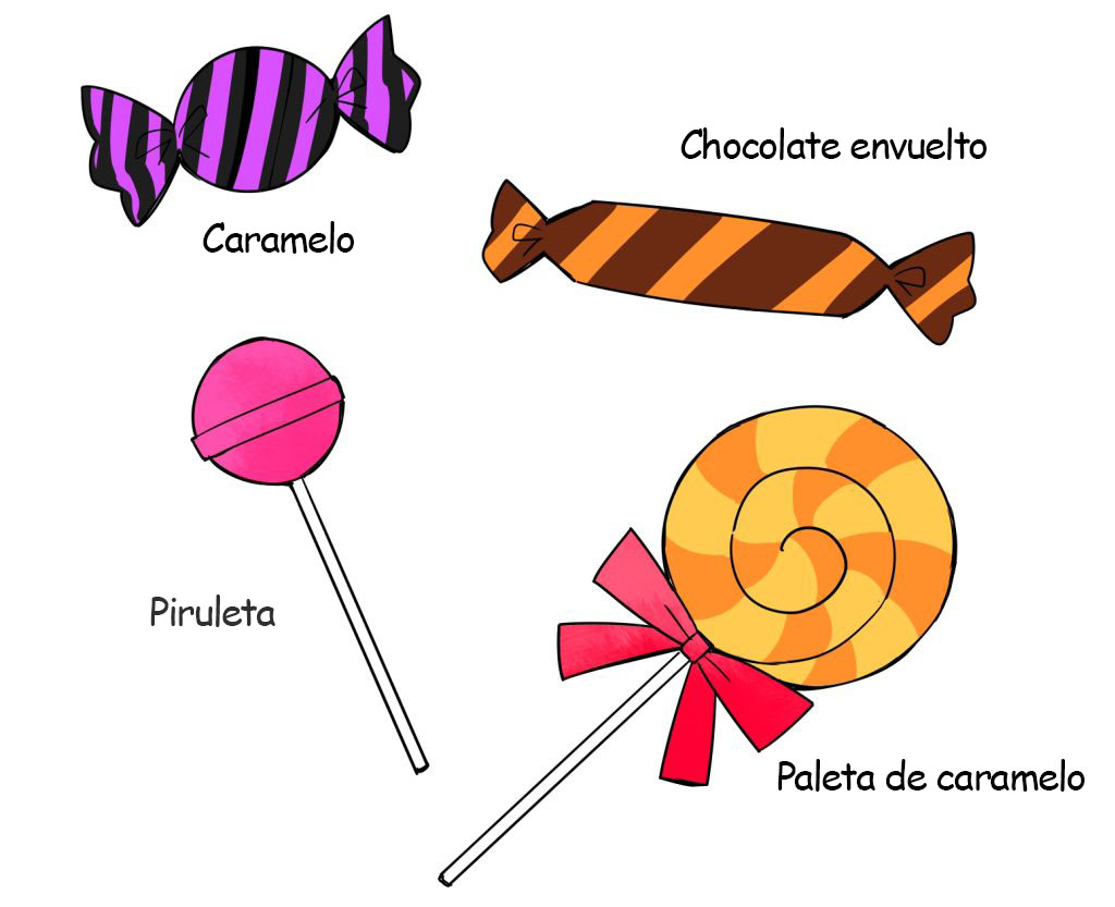Diseños fáciles para dibujar en Halloween:
Caramelos
piruleta (Lollypop)
Chocolate envuelto
Paleta de caramelo
