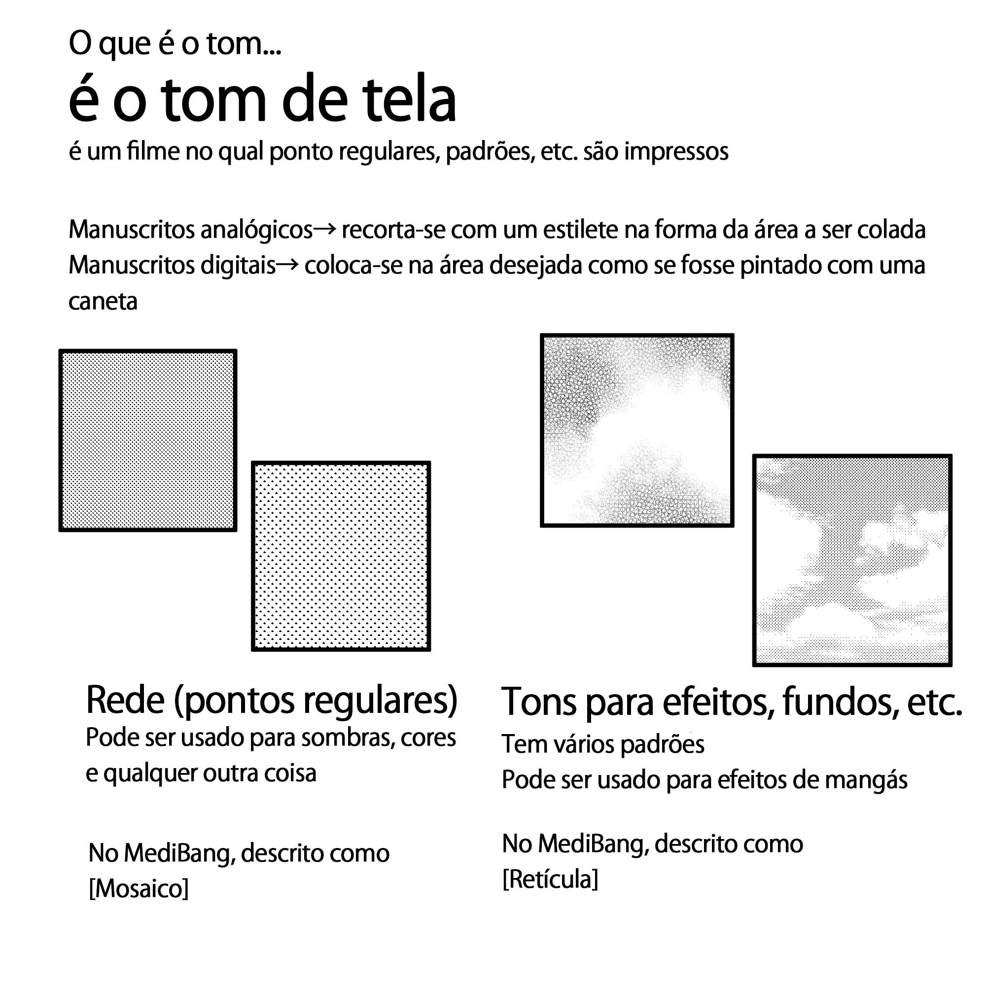 Pontos-chave e como desenhar expressões faciais [rostos sorridentes,  chorosos e zangados]