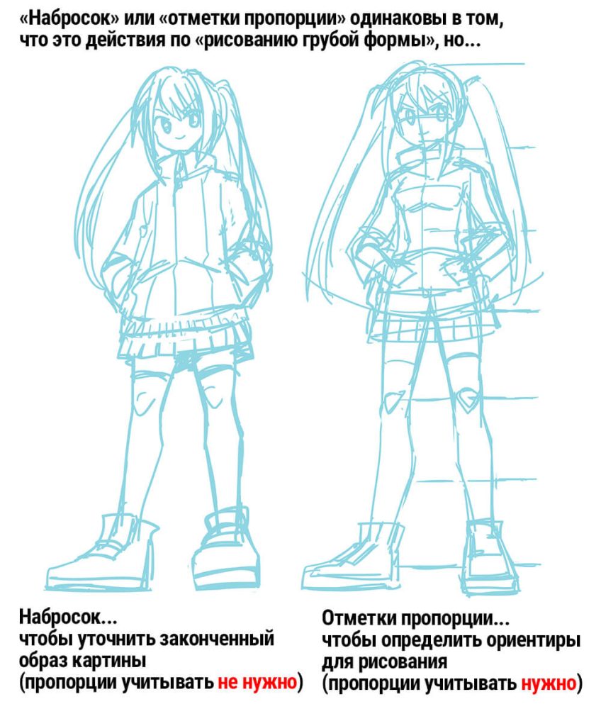 【Курс «Манга для новичков» 09】Нарисуем человек и природные объекты ...