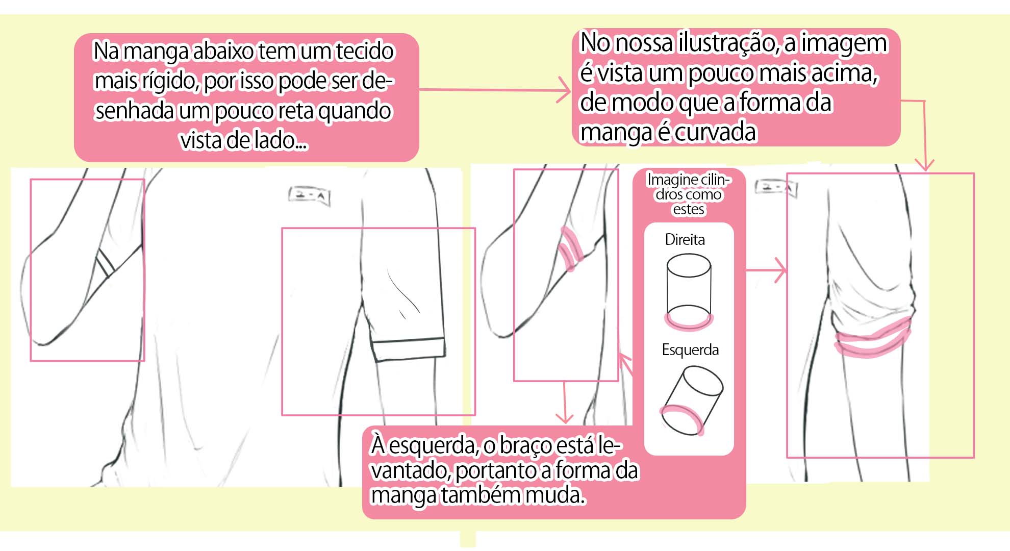 13 ideias de Corpo gacha life  desenhando roupas de anime, imagens de corpo,  ilustração de cabelo
