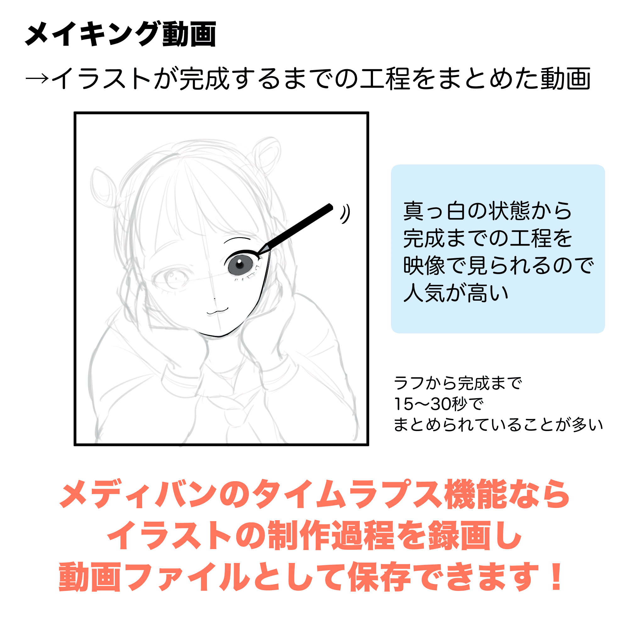 Tiktok イラスト 撮り 方