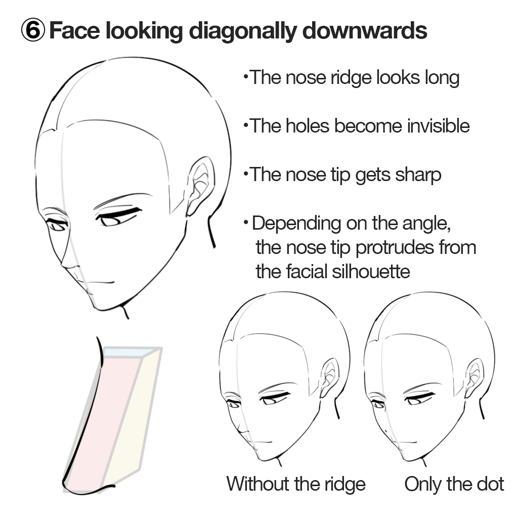 How to Draw Male Anime Characters Step by Step  AnimeOutline  Guy  drawing Anime mouth drawing Drawings